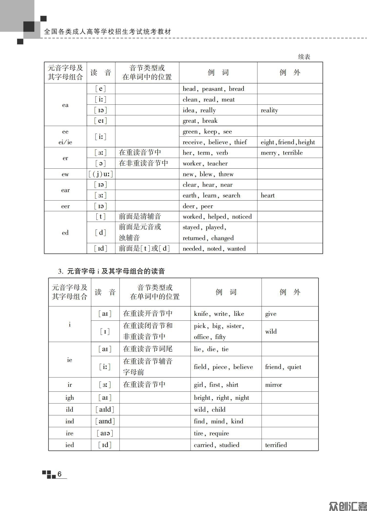 高起点 英语教材_12.jpg