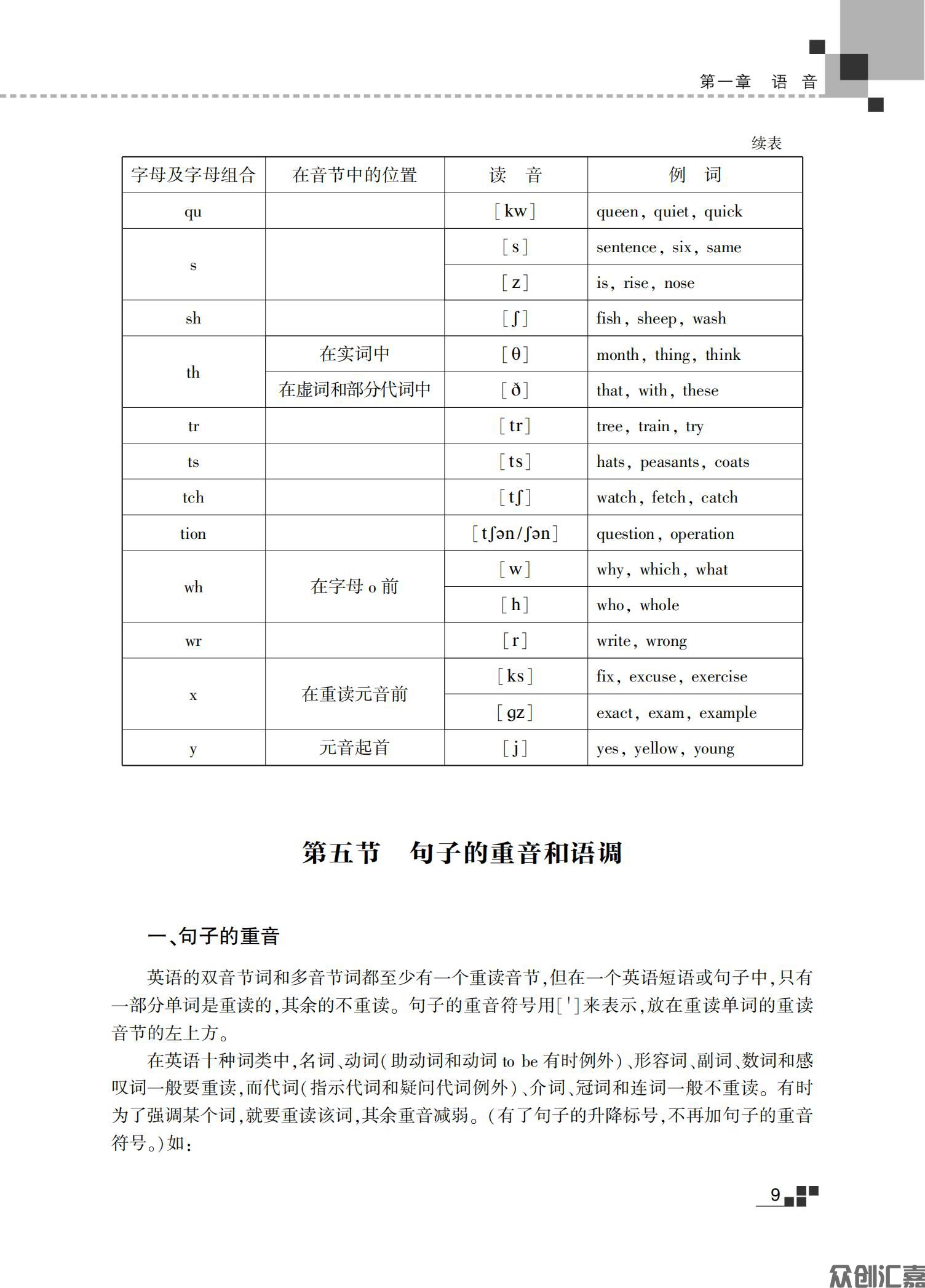 高起点 英语教材_15.jpg