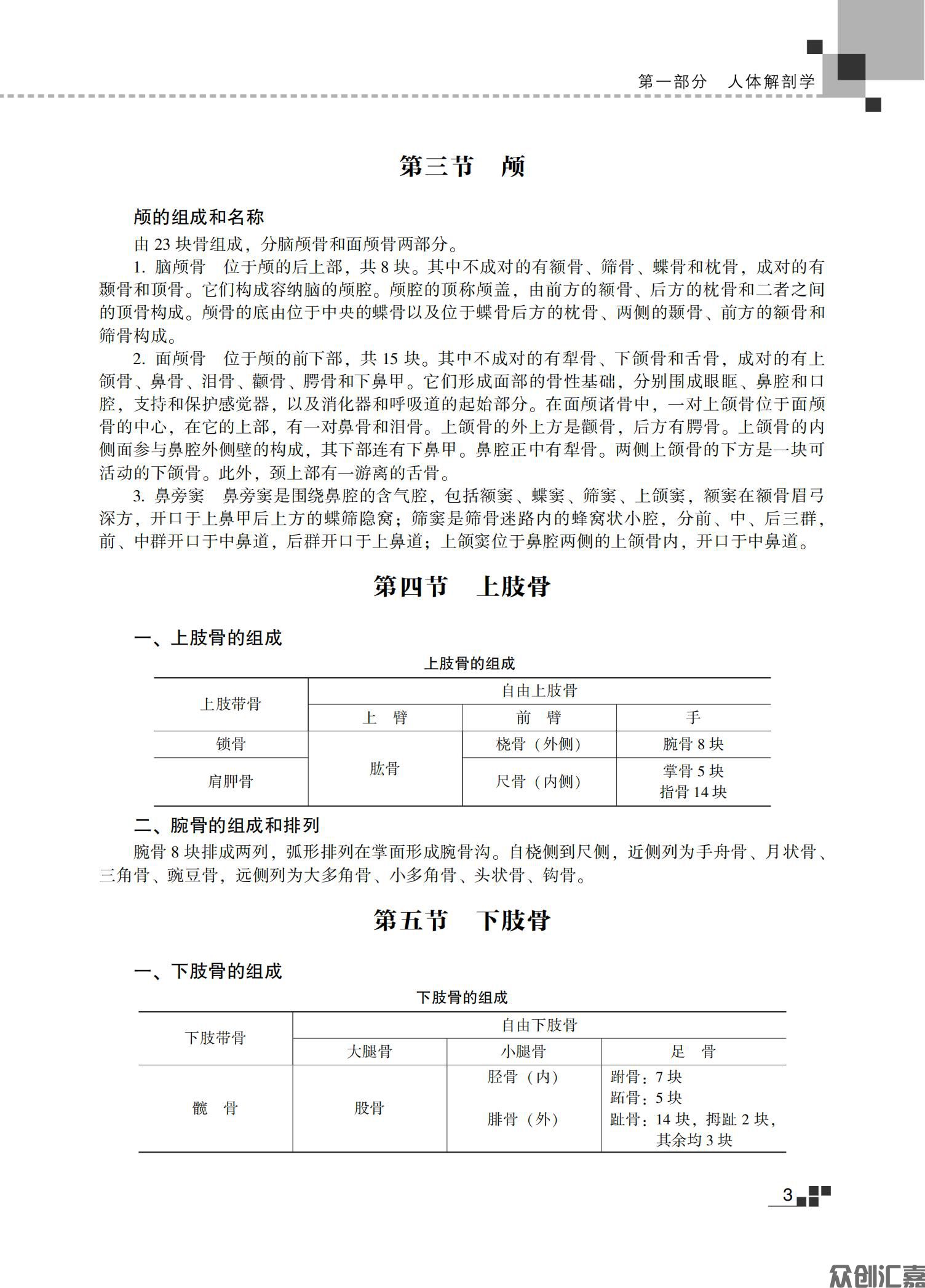 医学综合教材_08.jpg