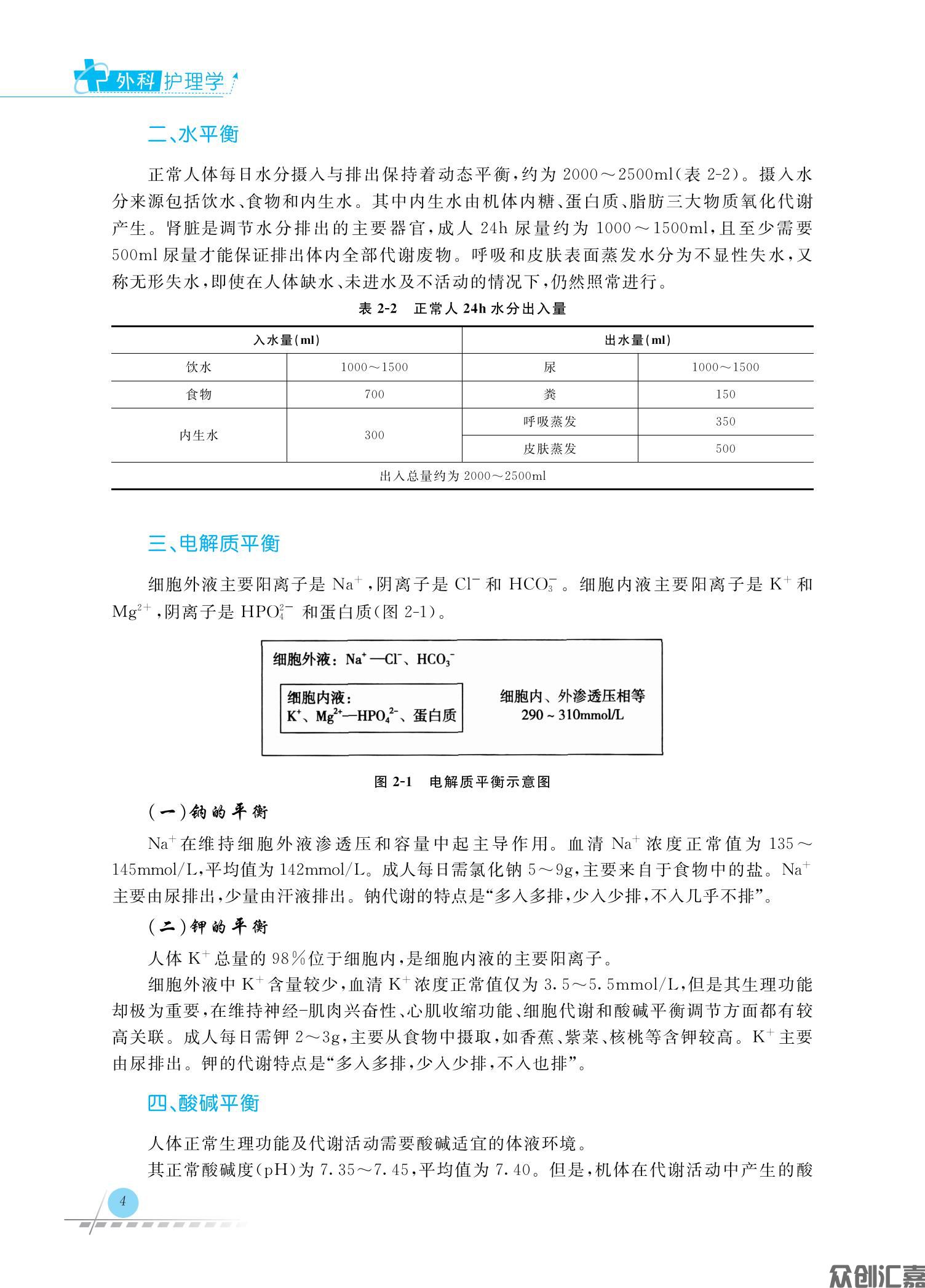 外科护理学_11.jpg
