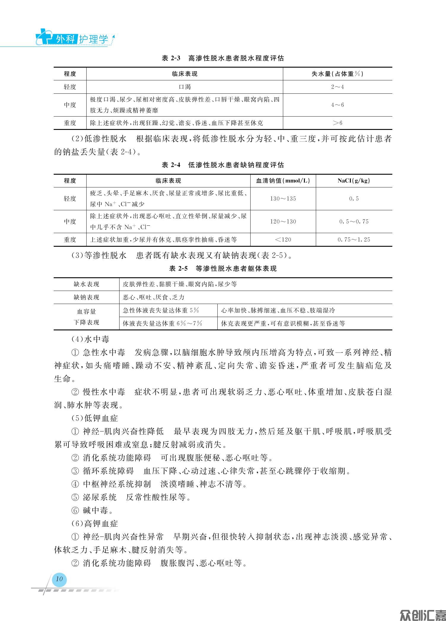 外科护理学_17.jpg