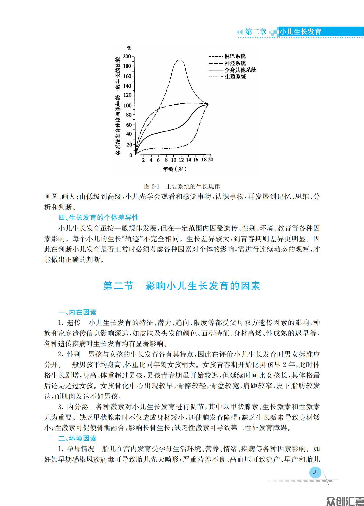 儿科护理学_15.jpg