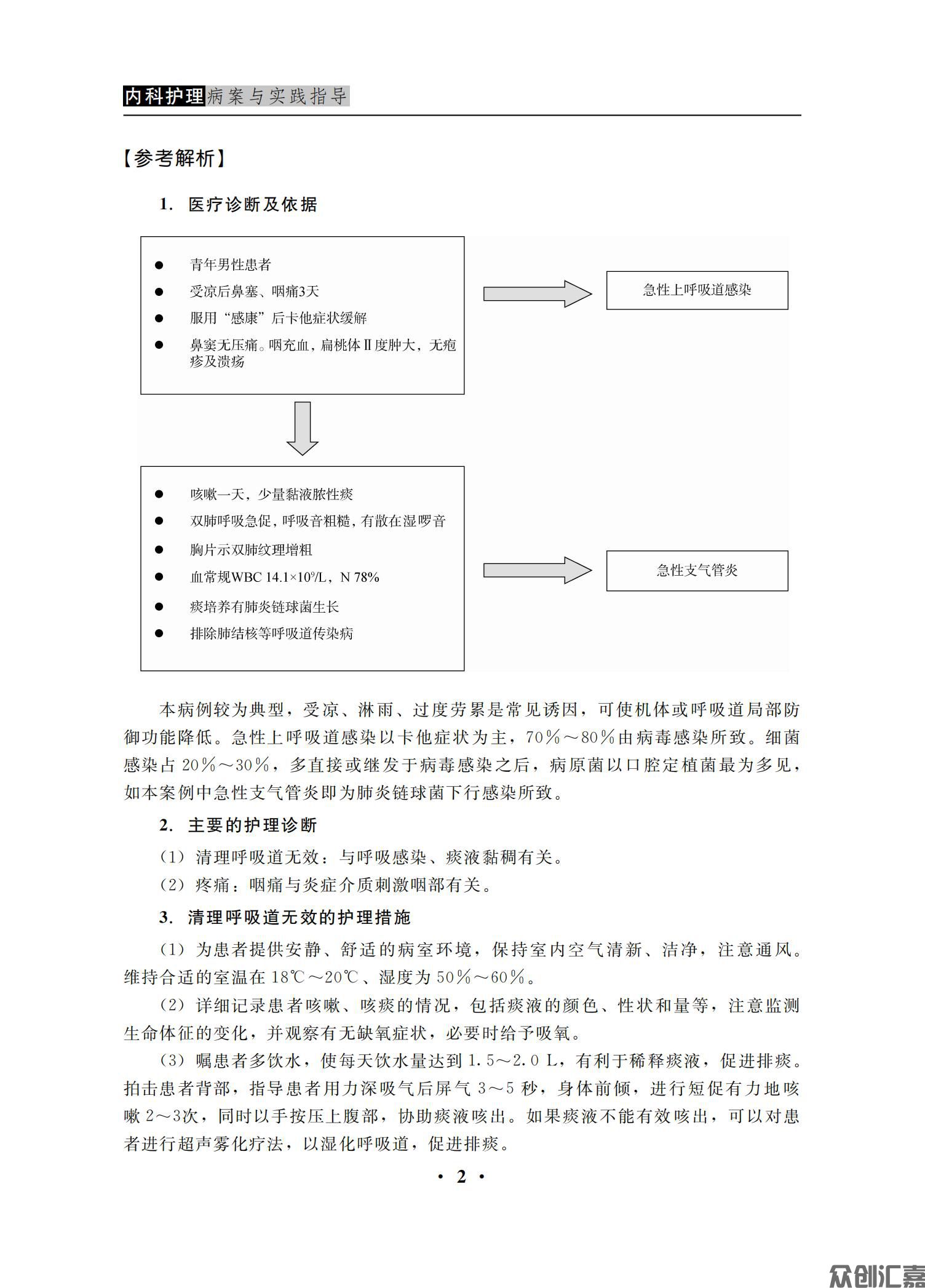 内科护理病案与实践指导_09.jpg