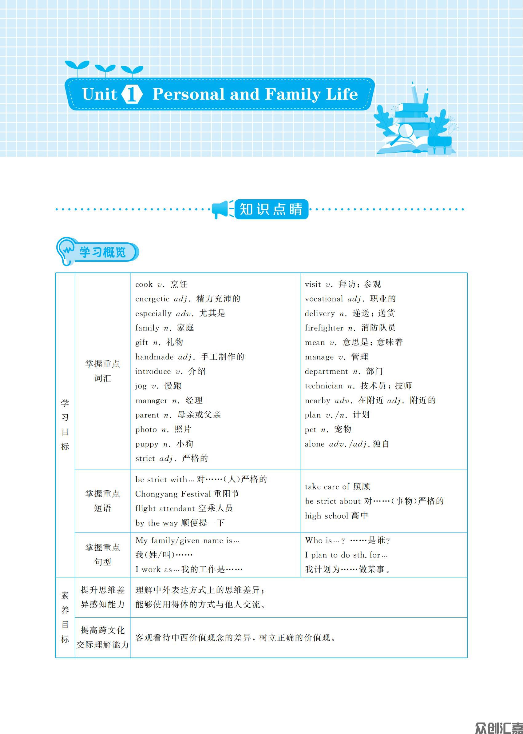 通关练测 英语同步辅导与测评 基础模块 1G_04.jpg