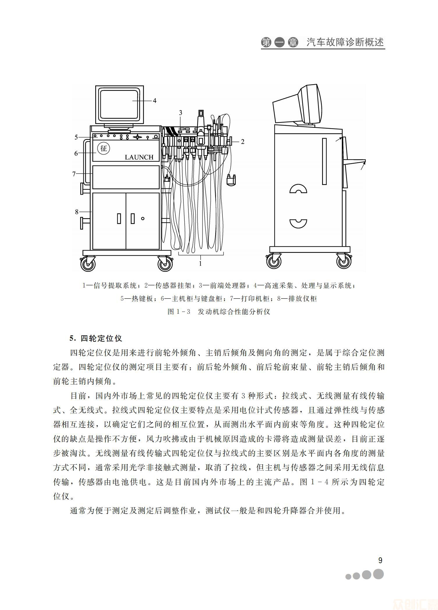 汽车故障诊断技术与维修31.40元_13.jpg