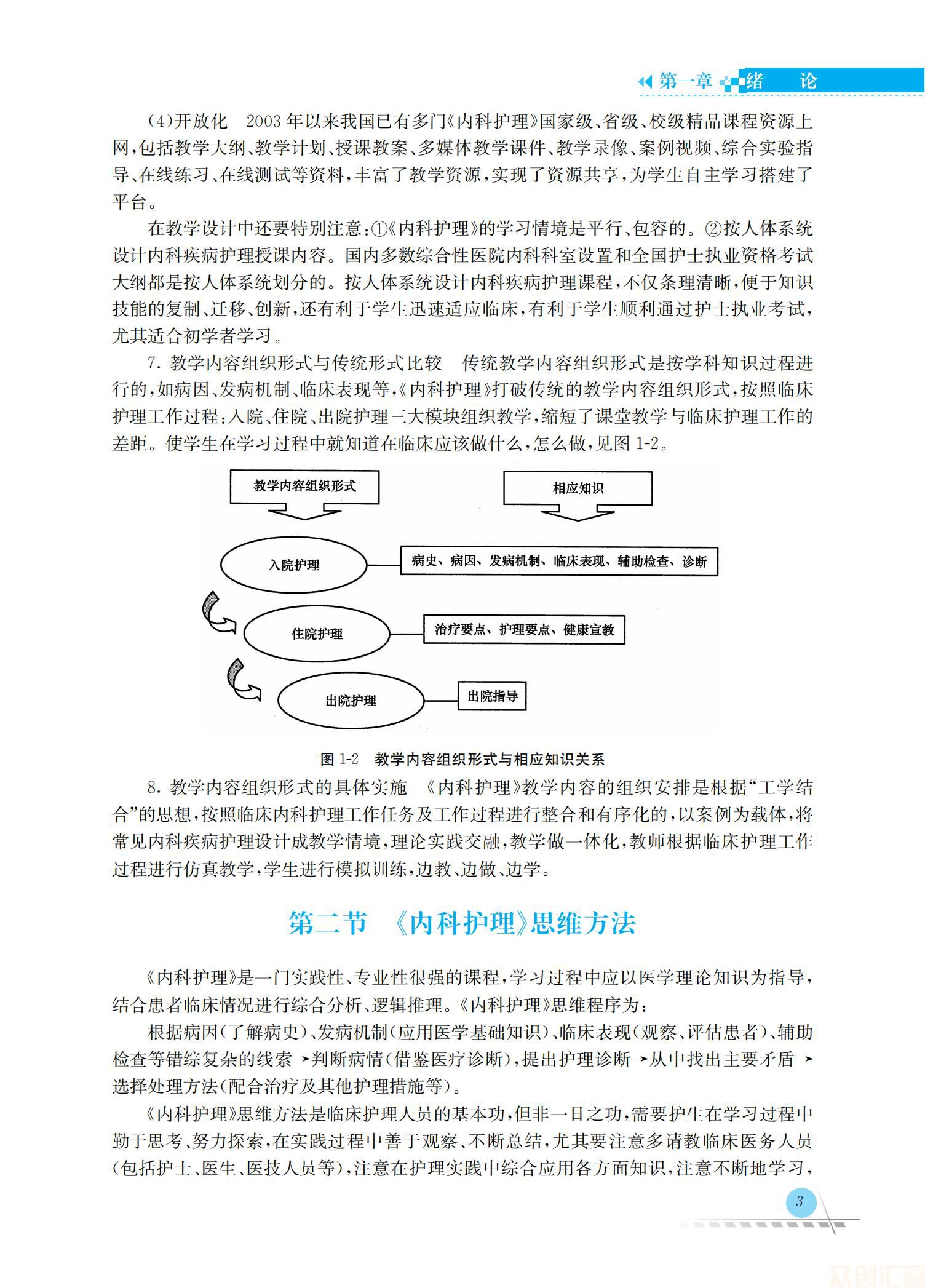 内科护理学46.00_09.jpg