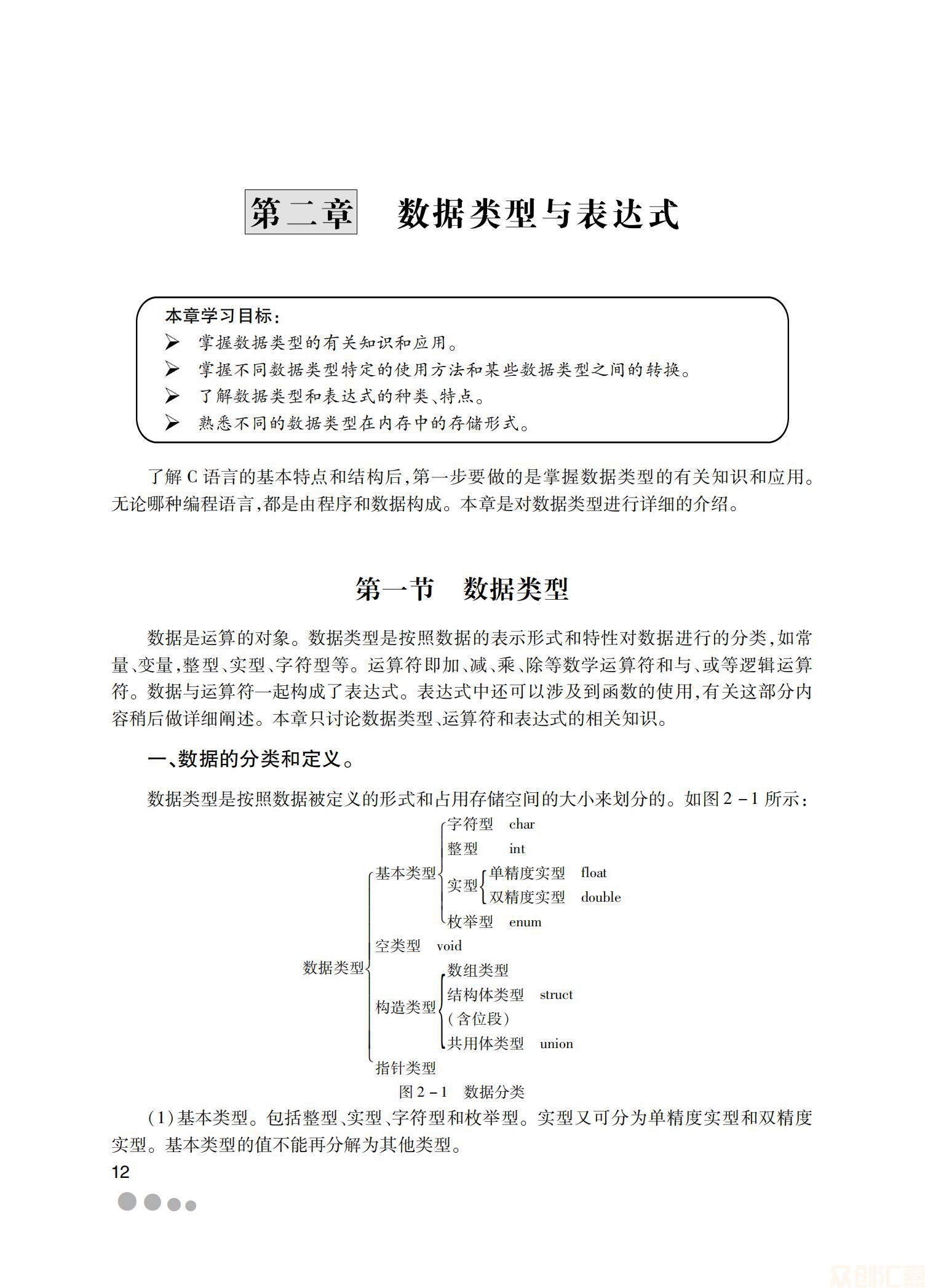C语言程序设计33.00_19.jpg