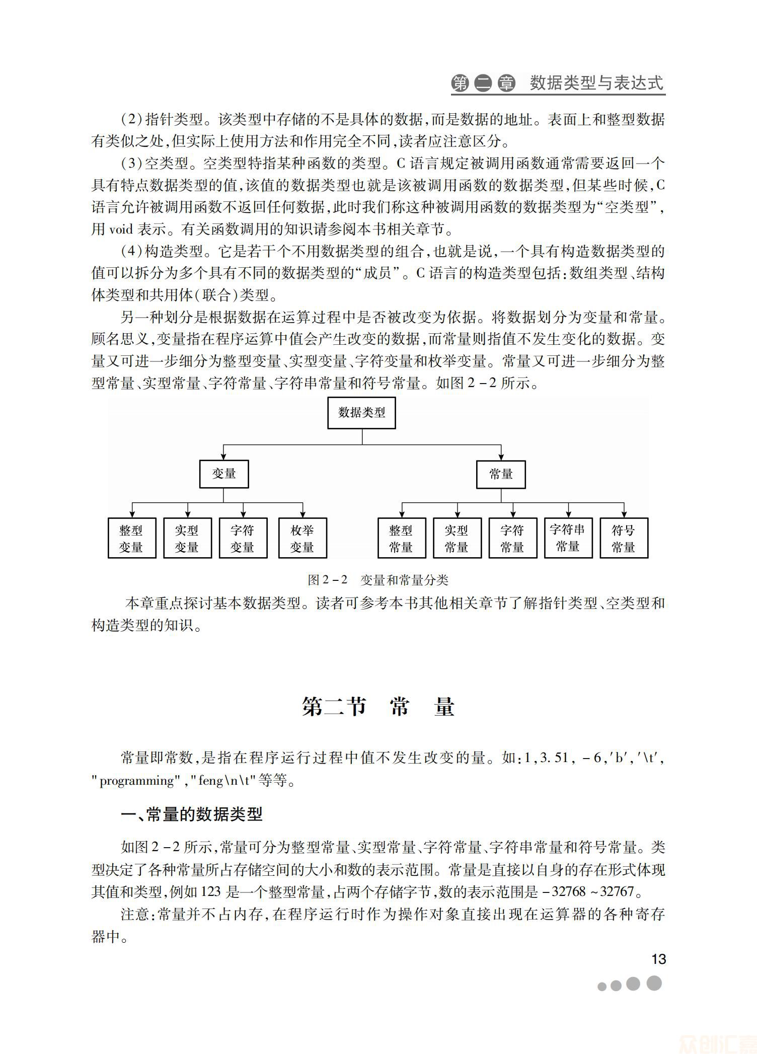 C语言程序设计33.00_20.jpg