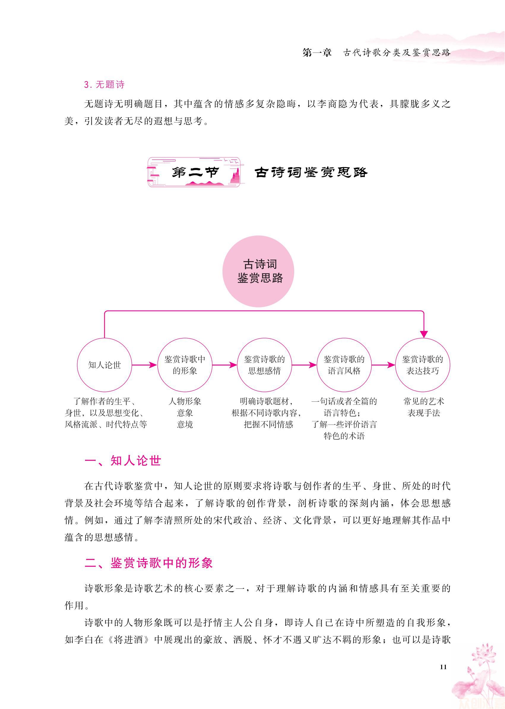 1.内文-职考常备 中职古诗词专项一本全_16.jpg