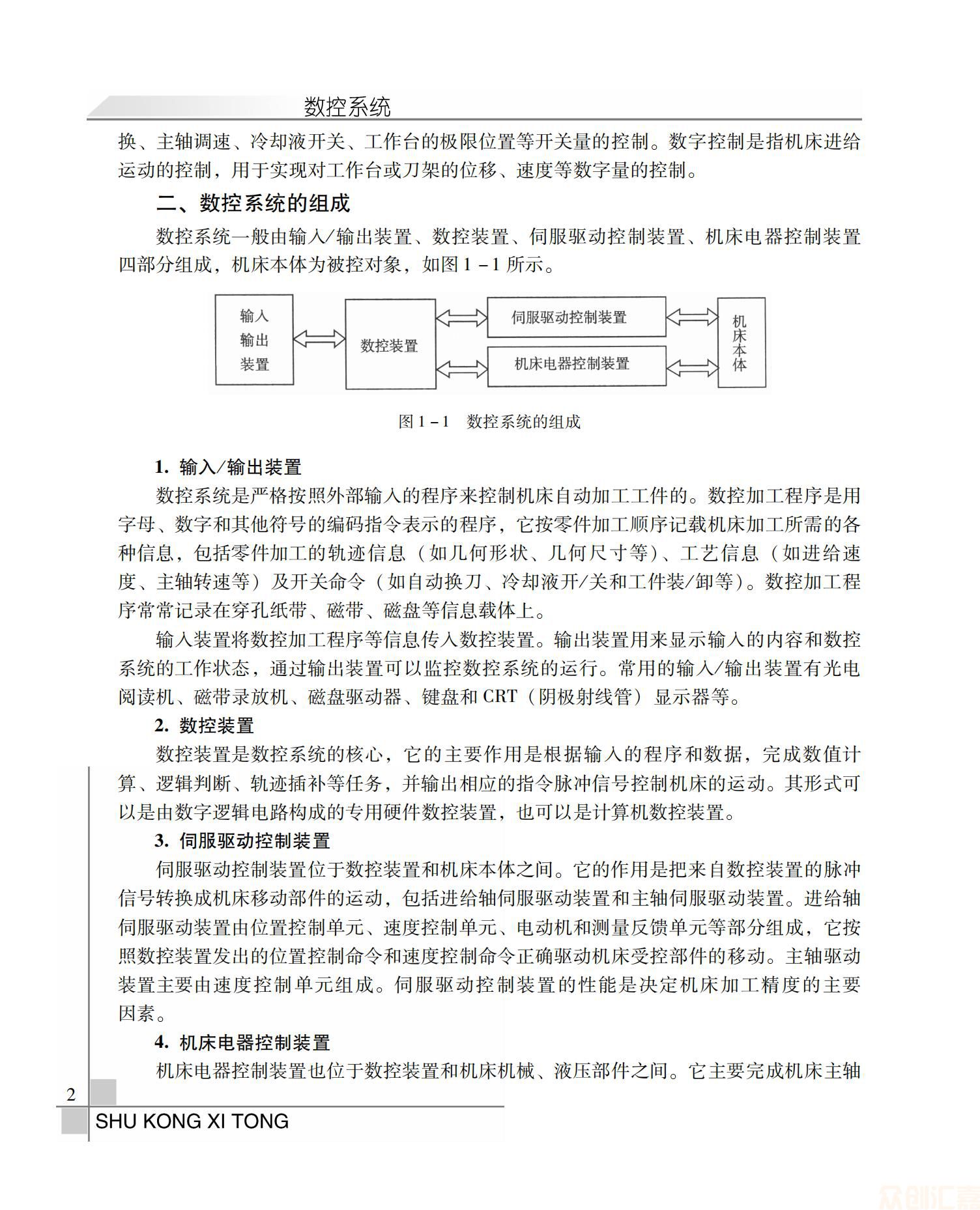 数控系统_05.jpg
