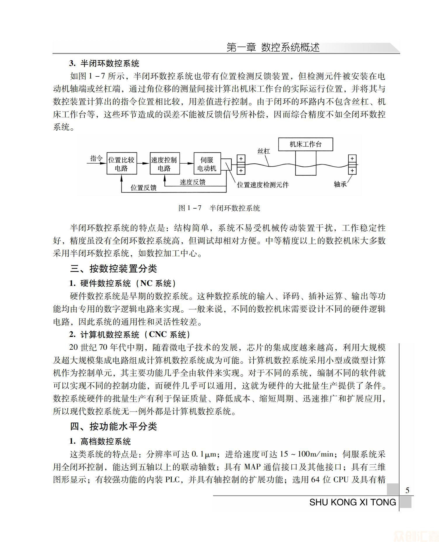 数控系统_08.jpg