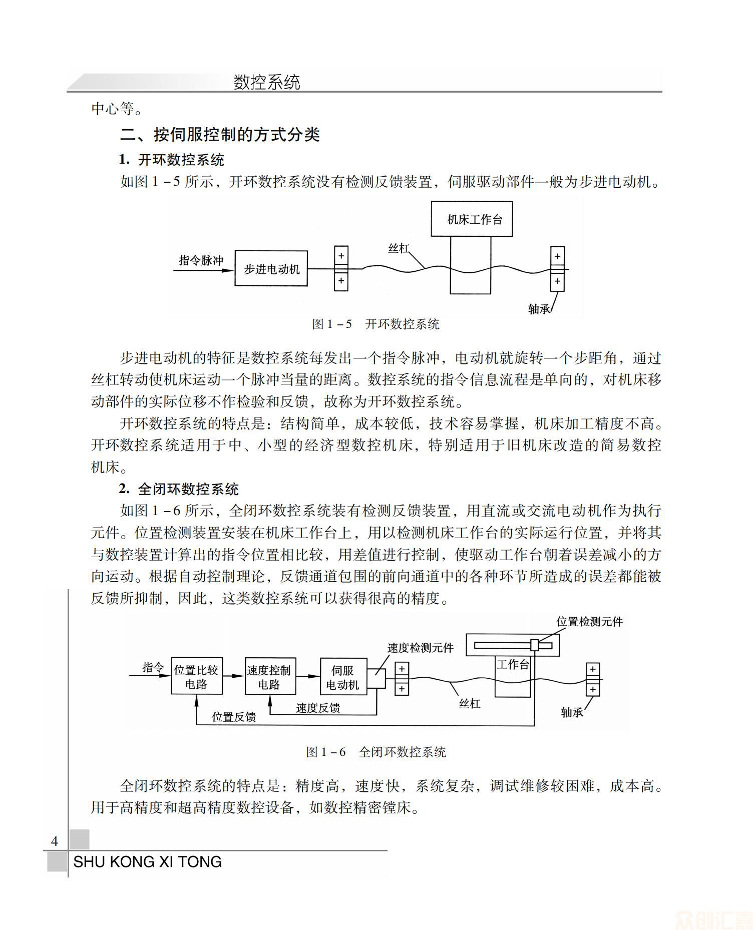 数控系统_07.jpg