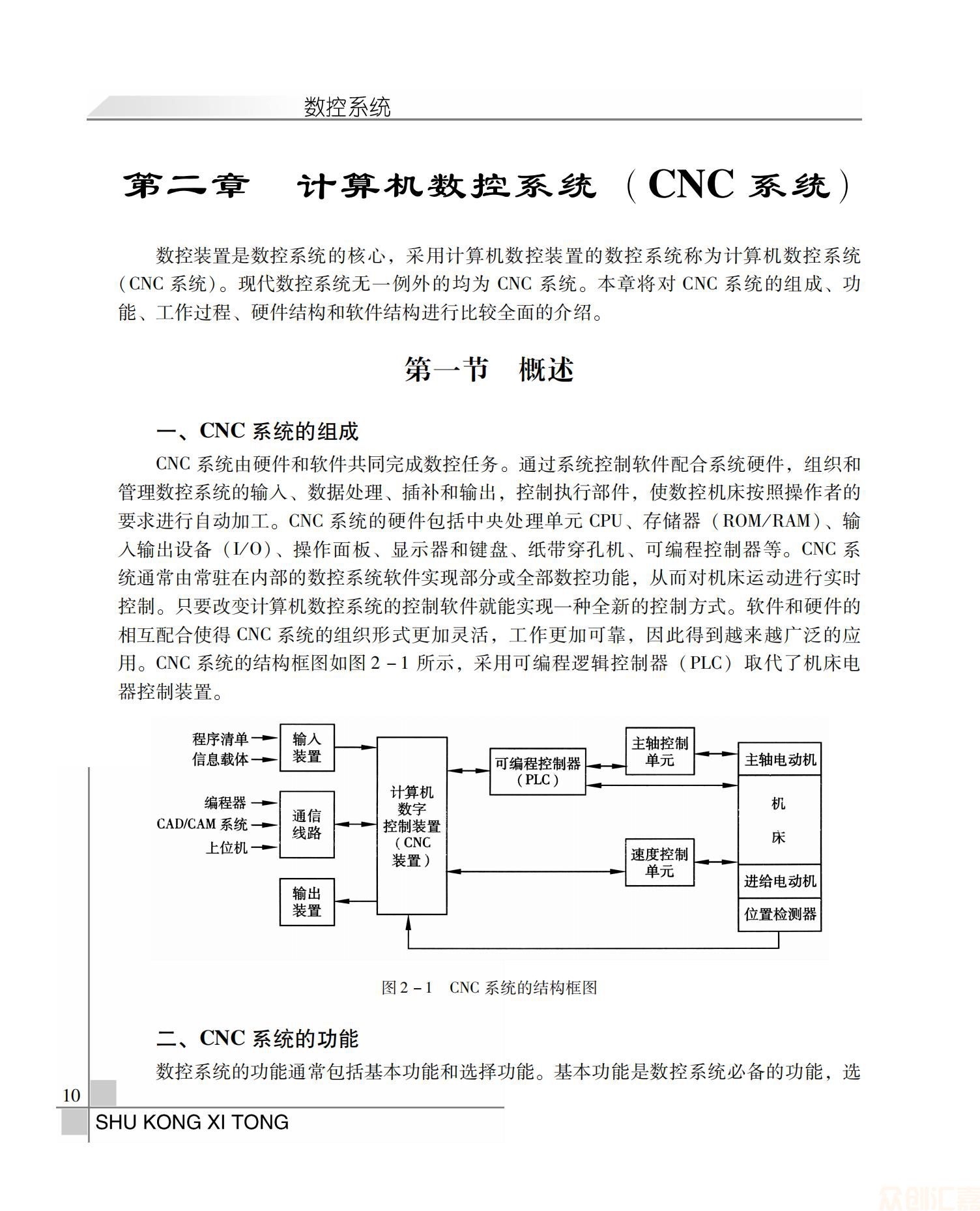 数控系统_13.jpg