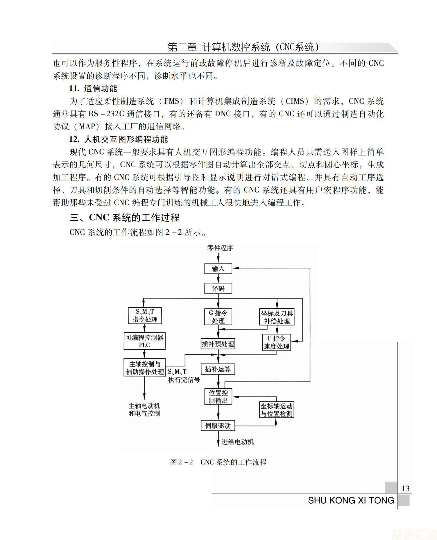 数控系统_16.jpg