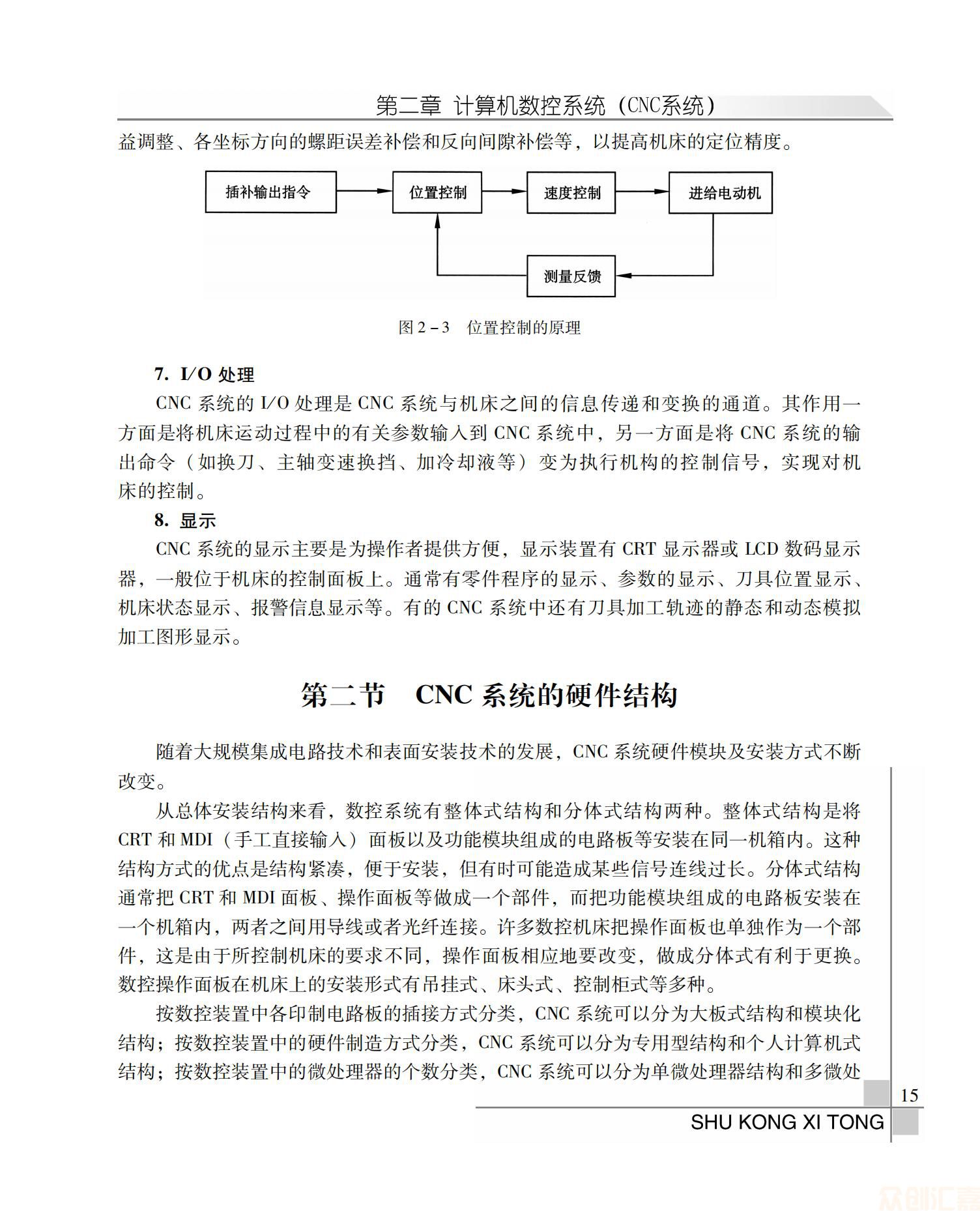 数控系统_18.jpg
