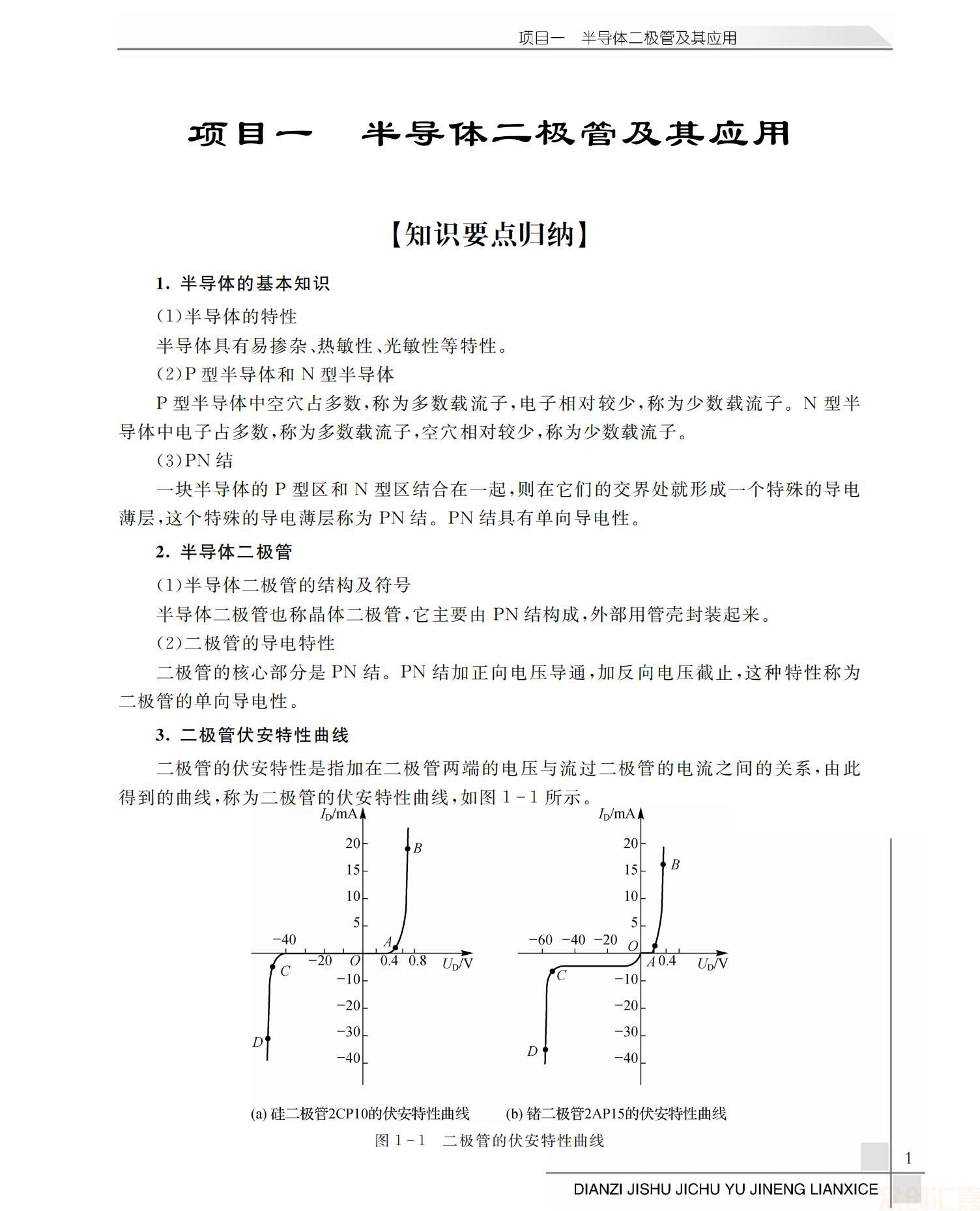 电子技术基础与技能练习册_04.jpg