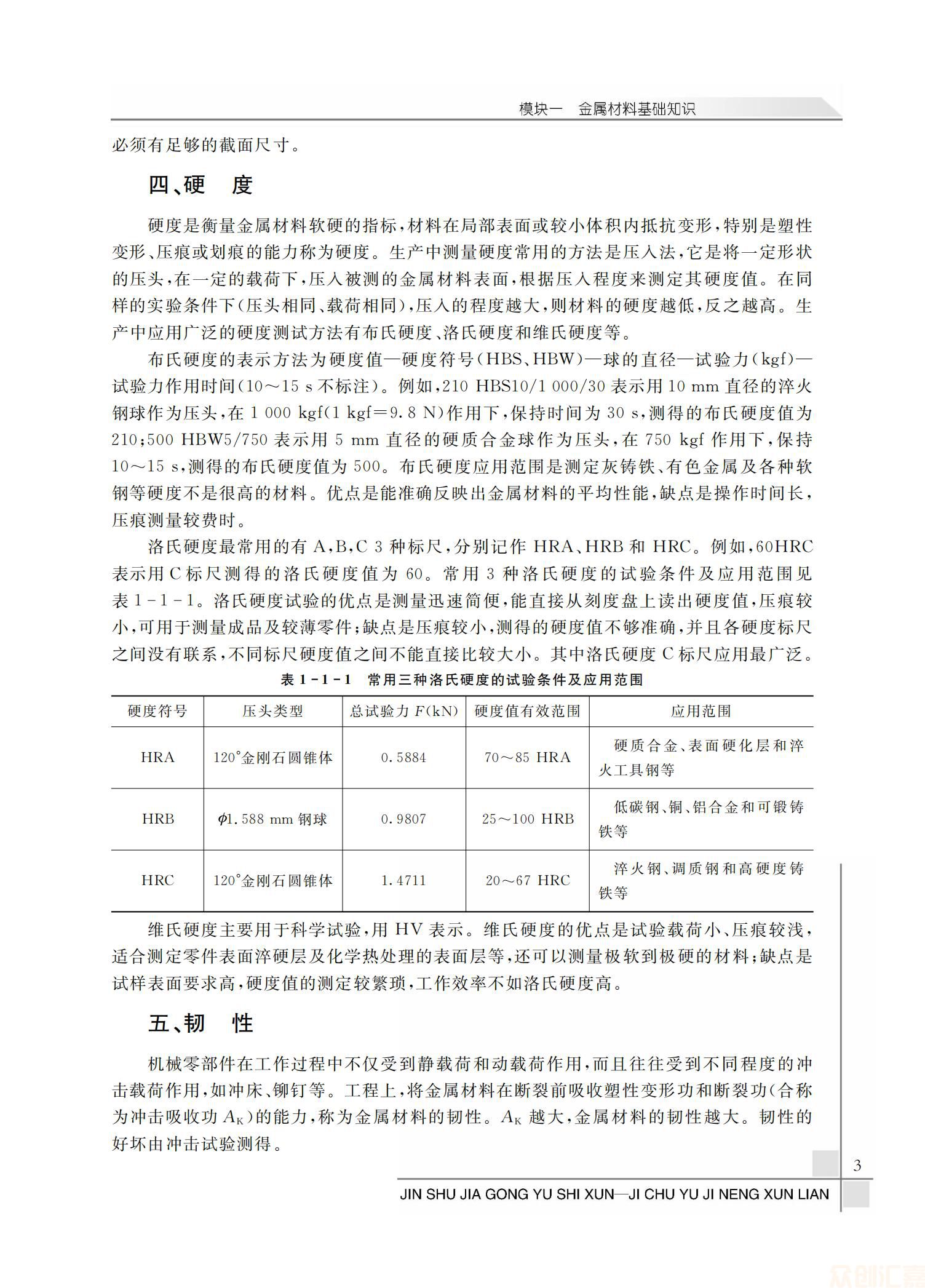 金属加工与实训-基础与技能训练_08.jpg
