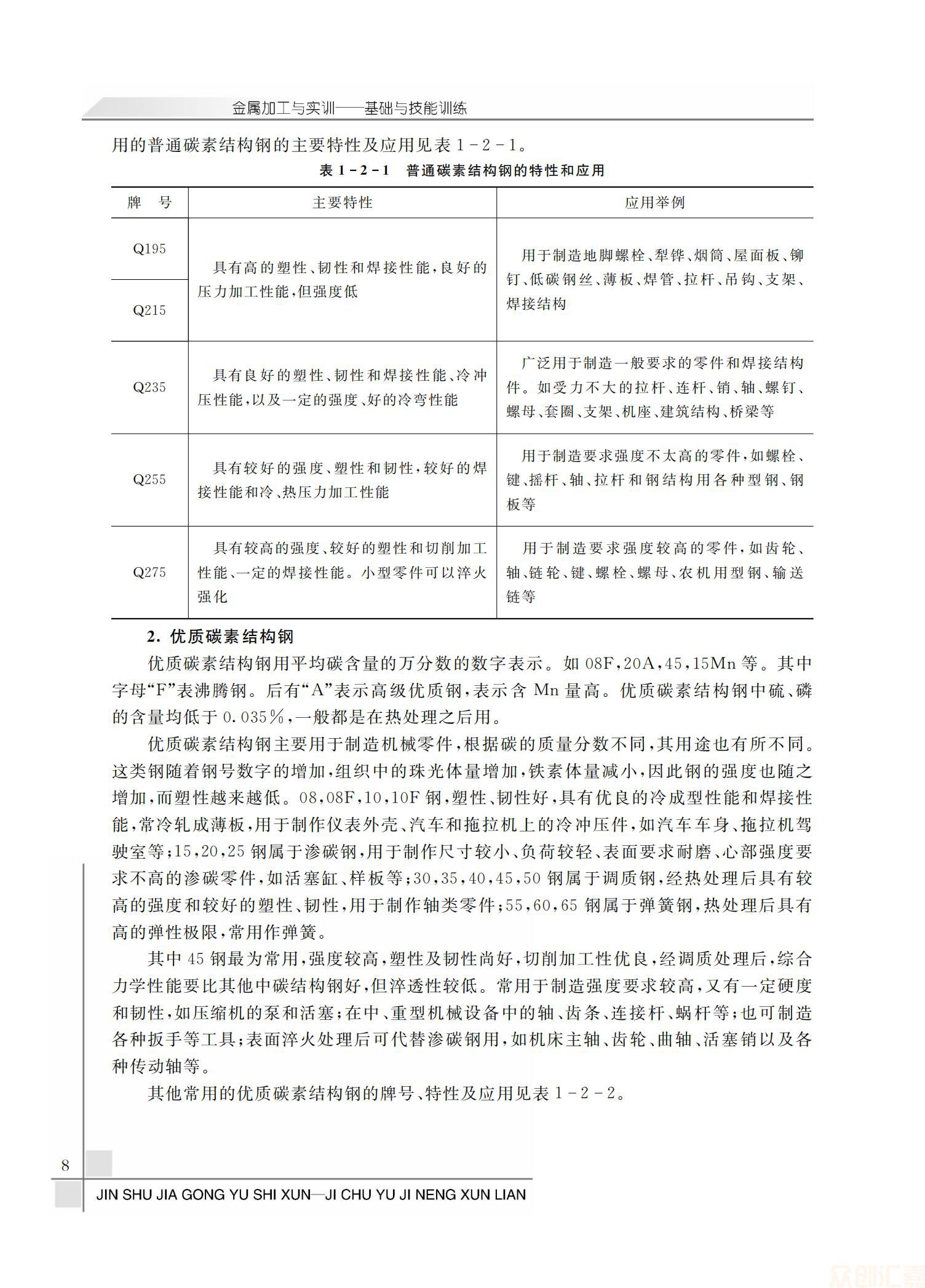 金属加工与实训-基础与技能训练_13.jpg